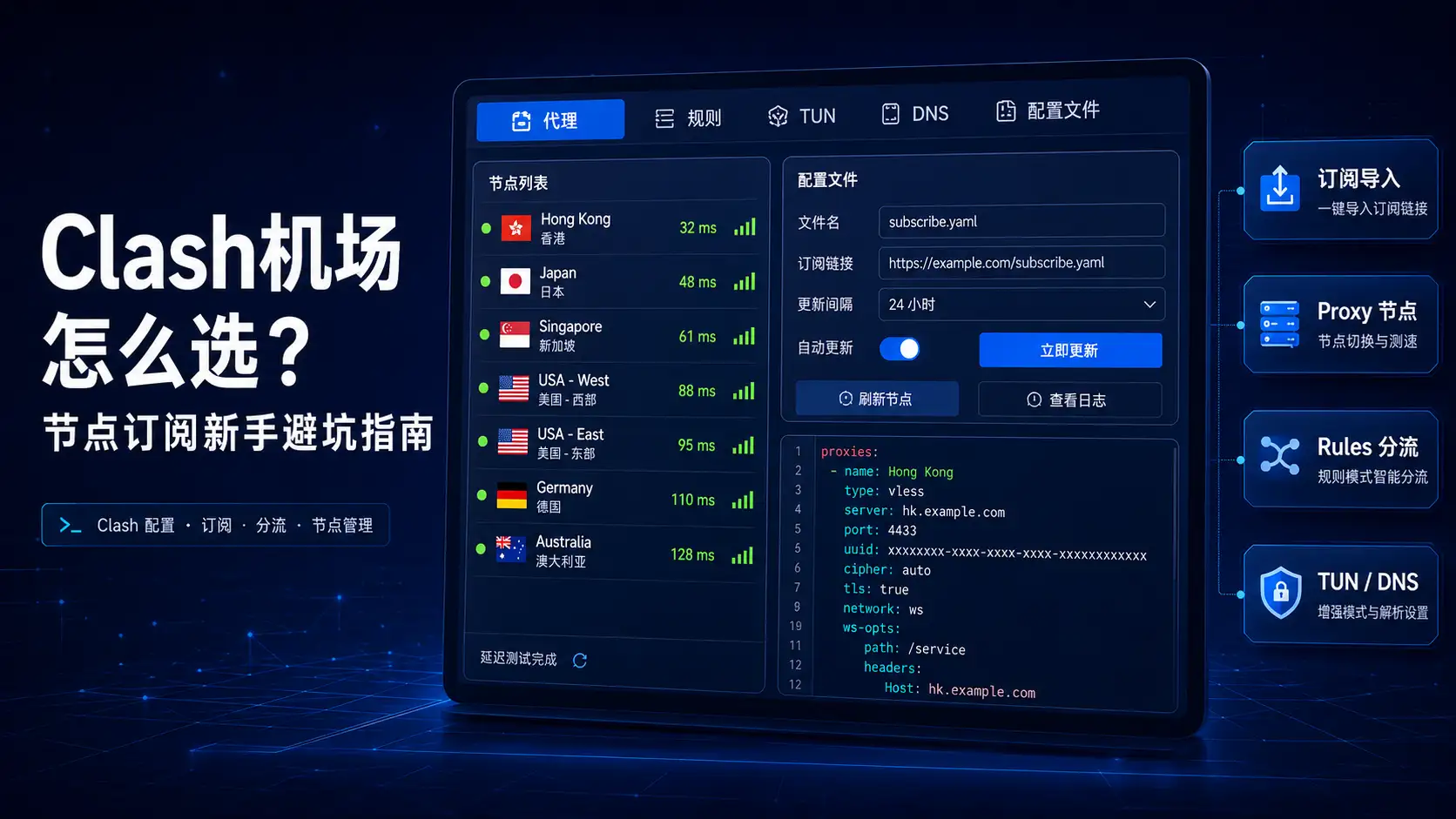 2026年Clash机场怎么选？Clash节点订阅新手避坑指南