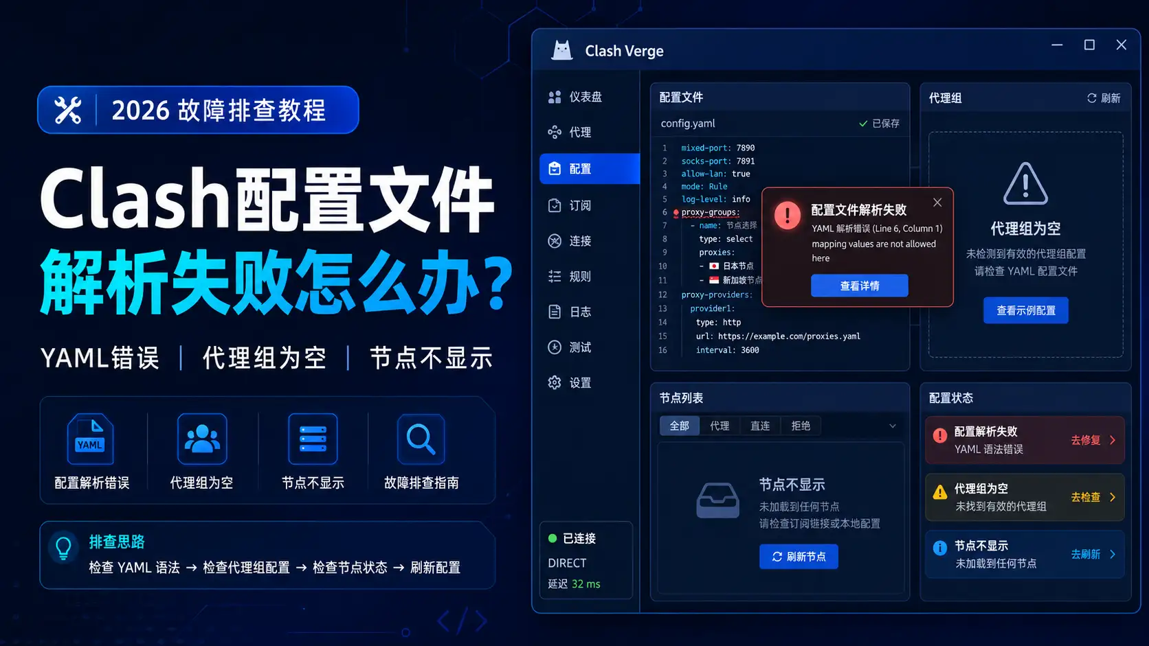 Clash配置文件解析失败怎么办？2026年YAML错误、代理组为空和节点不显示解决方法