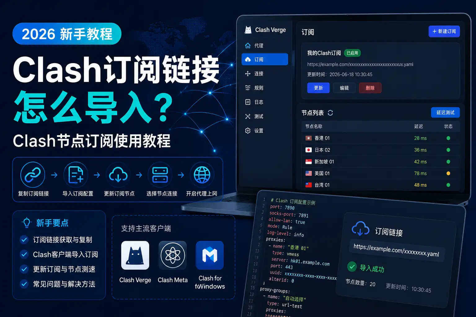 Clash订阅链接怎么导入？2026年Clash节点订阅使用教程