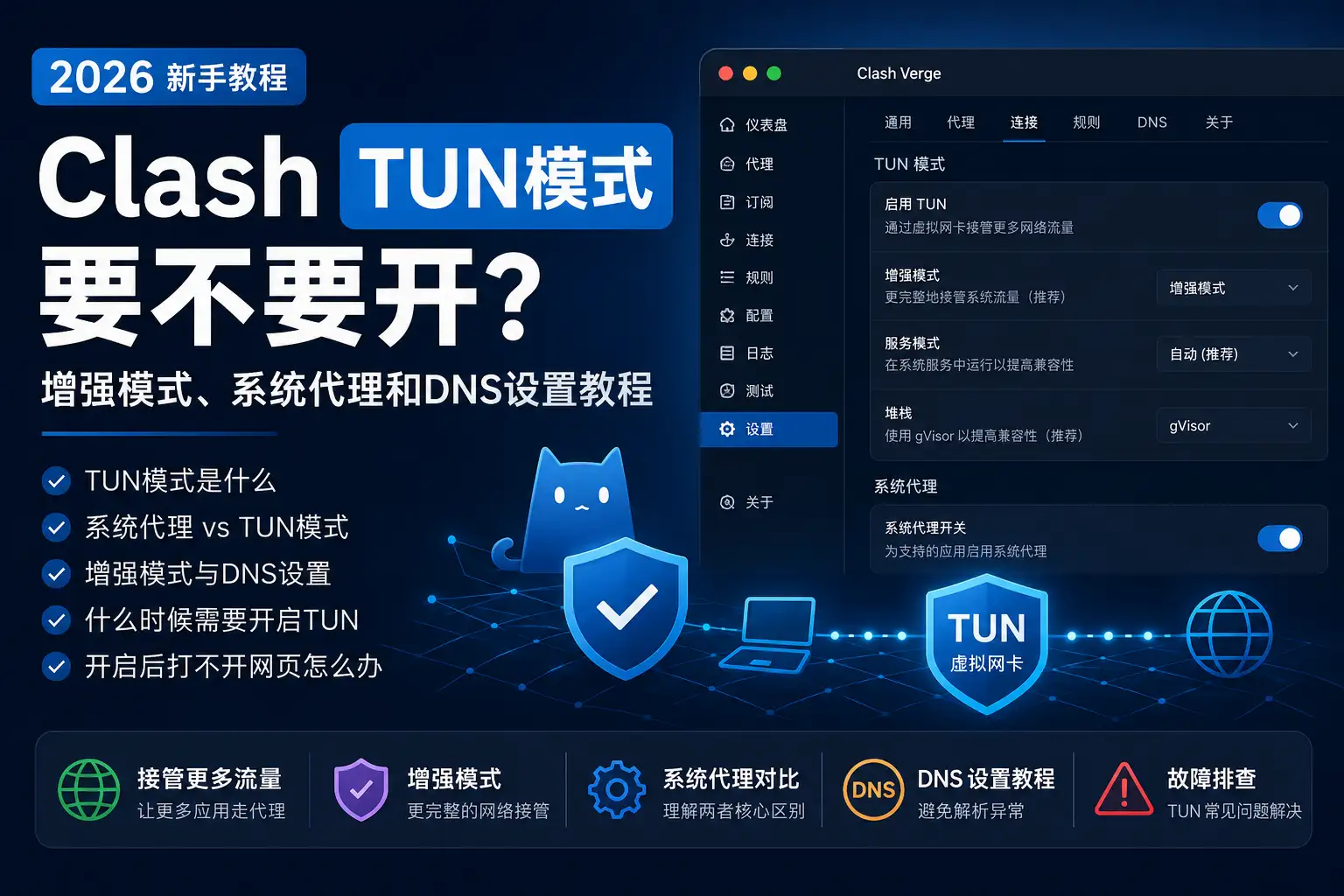 Clash TUN模式要不要开？2026年新手增强模式、系统代理和DNS设置教程