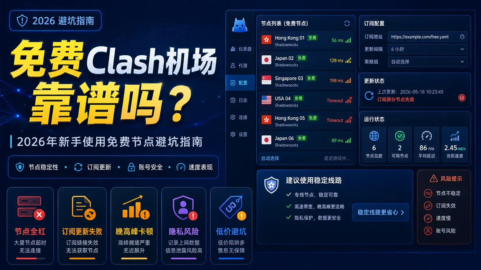 免费Clash机场靠谱吗？2026年新手使用免费节点避坑指南