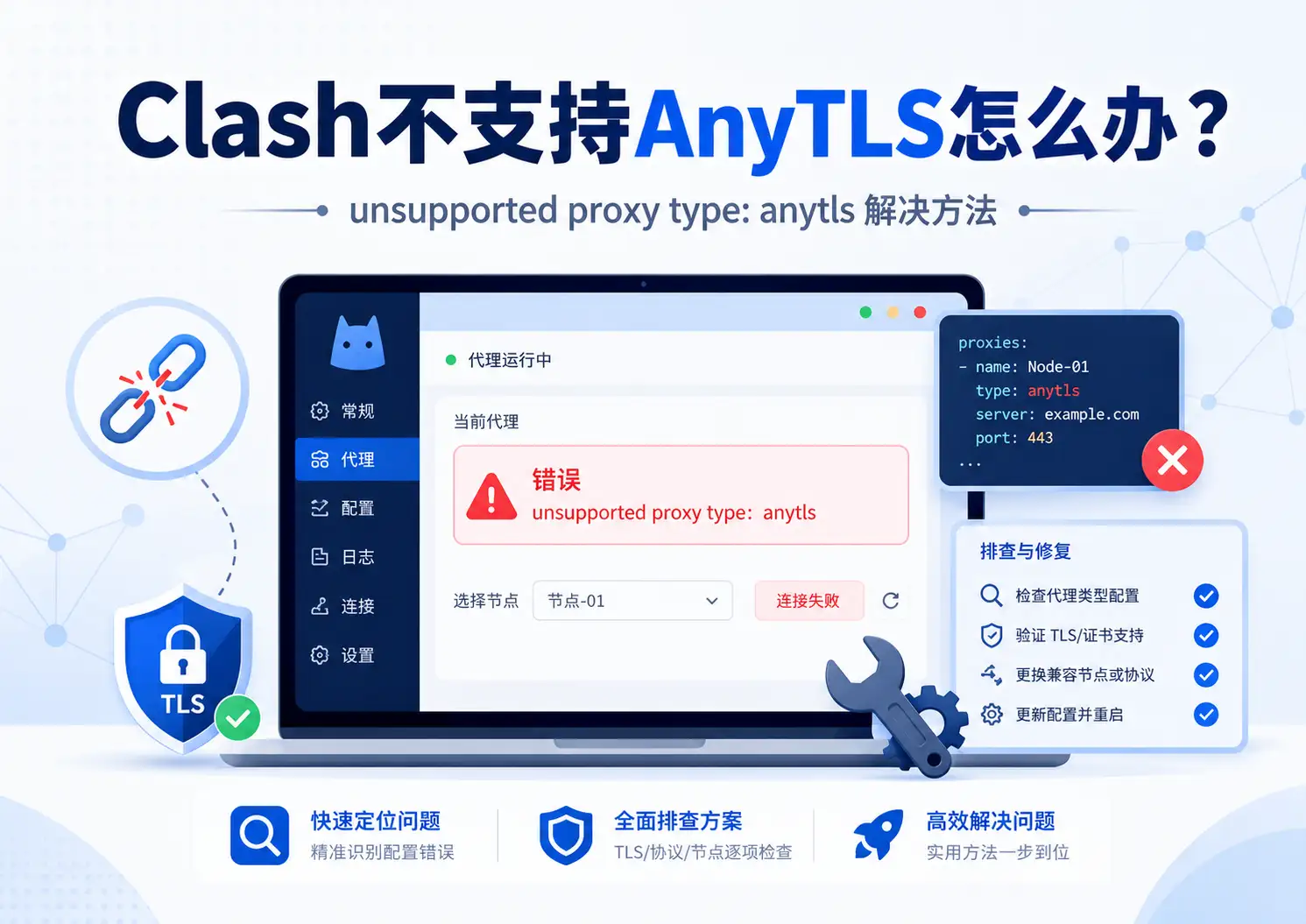 Clash不支持AnyTLS怎么办？2026年unsupported proxy type: anytls、旧内核和客户端兼容解决方法