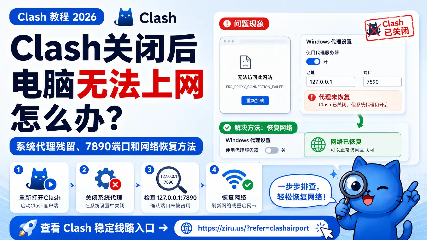 Clash关闭后电脑无法上网怎么办？2026年系统代理残留、7890端口和网络恢复方法