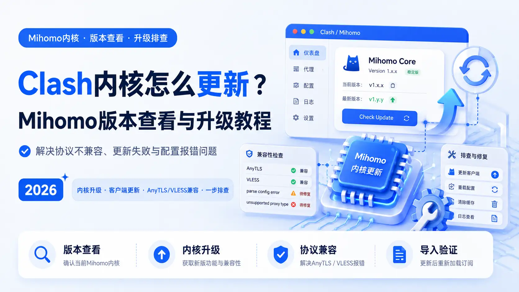 Clash内核怎么更新？2026年Mihomo版本查看、更新失败和协议兼容教程
