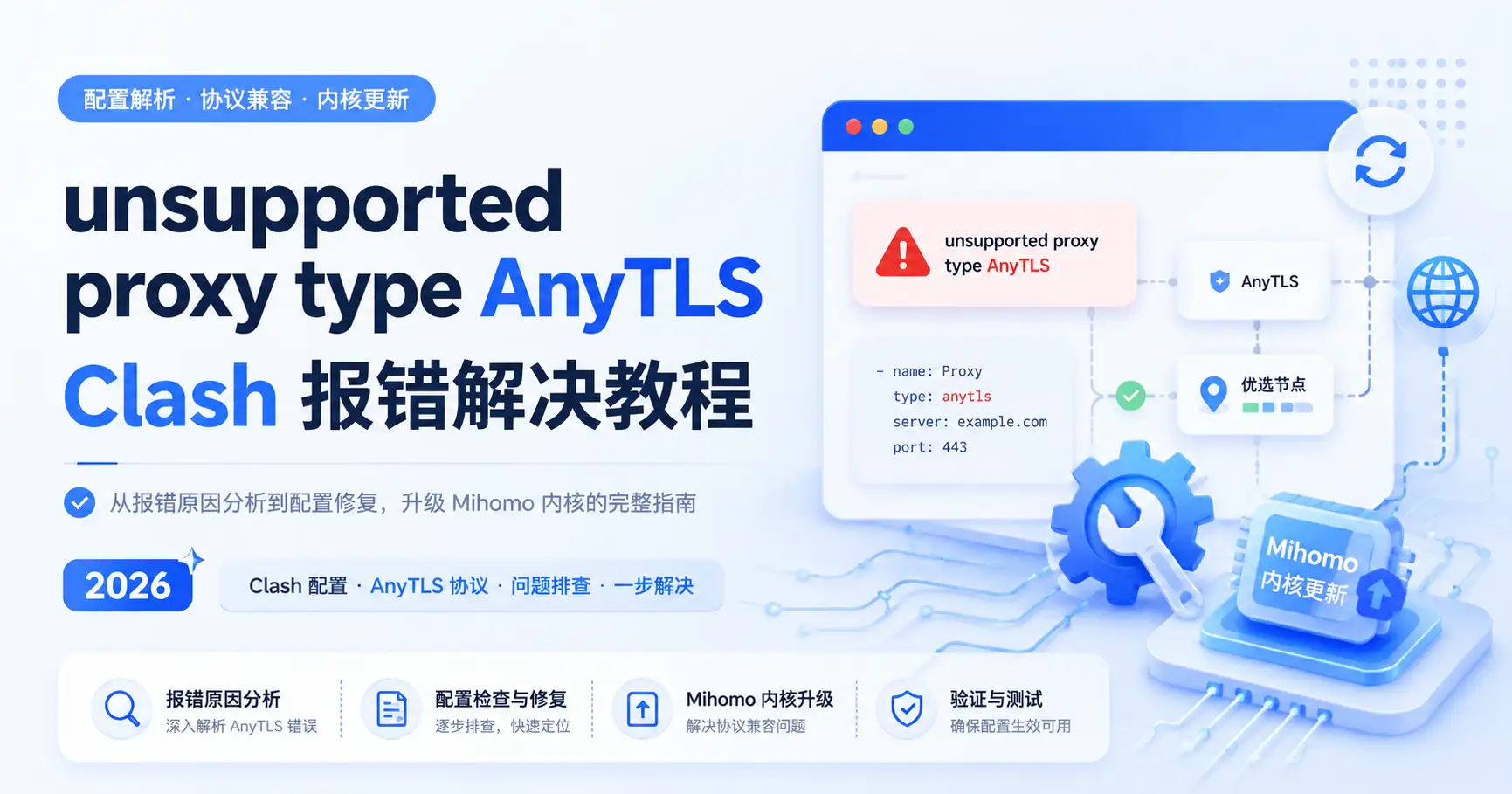 Clash报错 unsupported proxy type AnyTLS 怎么办？2026年内核不支持和客户端升级教程
