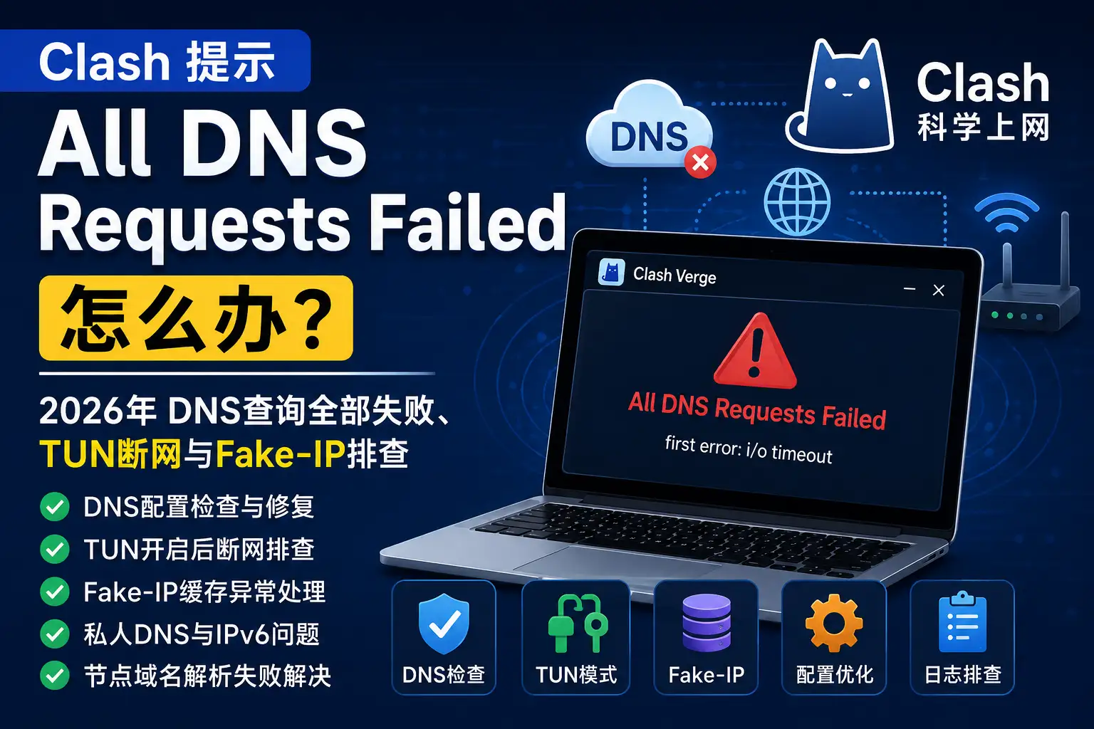 Clash提示 All DNS Requests Failed 怎么办？2026年DNS查询全部失败、TUN断网与Fake-IP排查