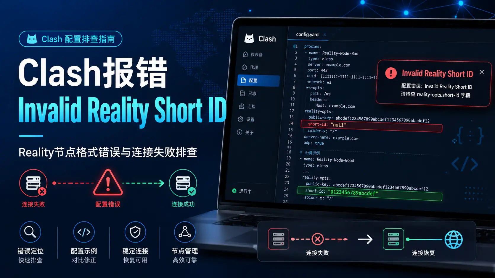 Clash报错 Invalid Reality Short ID 怎么办？2026年Reality节点格式错误与连接失败排查