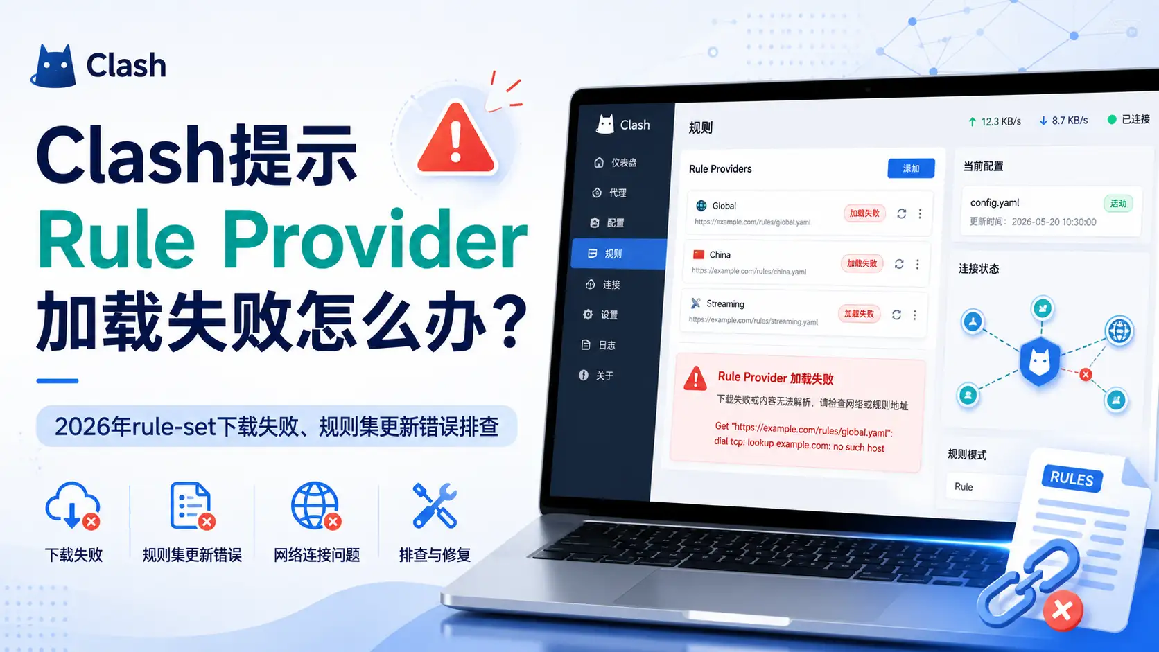 Clash提示 Rule Provider 加载失败怎么办？2026年rule-set下载失败、规则集更新错误排查
