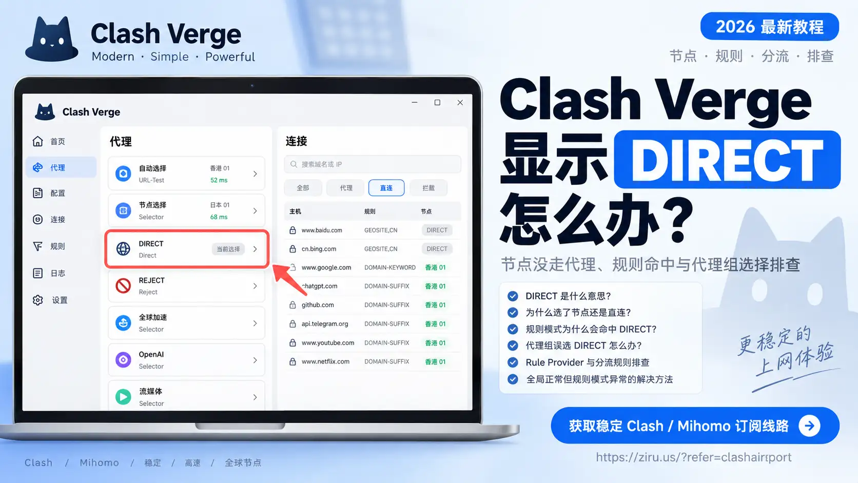 Clash Verge代理组显示DIRECT怎么办？2026年节点没走代理、规则命中与代理组选择排查