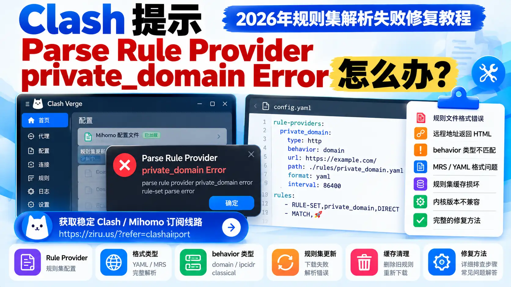 Clash提示 Parse Rule Provider private_domain Error怎么办？2026年规则集解析失败修复教程