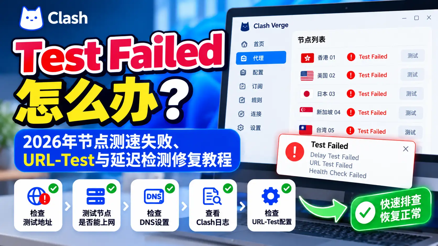 Clash Test Failed怎么办？2026年节点测速失败、URL-Test与延迟检测失败修复教程